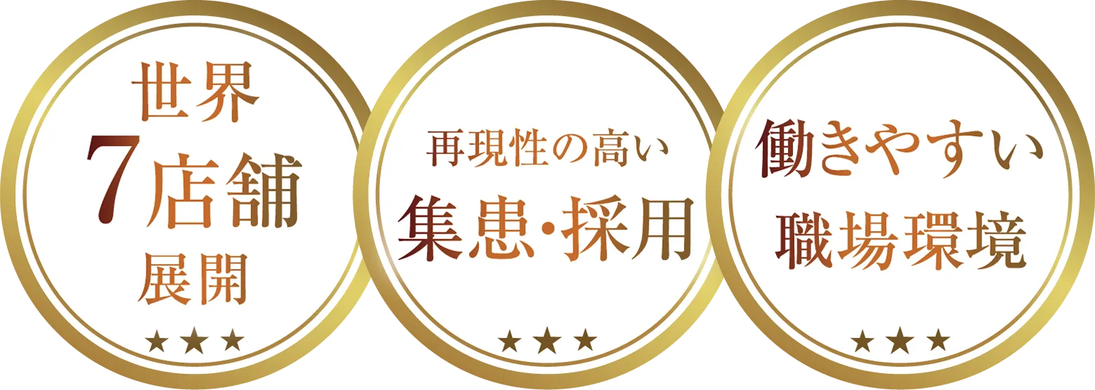 世界7店舗展開・再現性の高い集患･採用・働きやすい職場環境